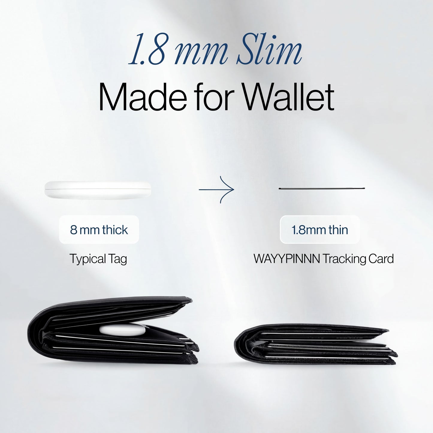 GPS Tracker Card