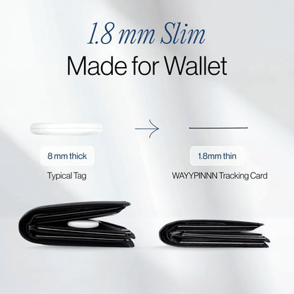 GPS Tracker Card